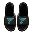 thumbnail image 1 of Youth ISlide  St. Louis Blues Logo Fur Slide Sandals, 1 of 1