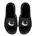 thumbnail image 1 of Youth ISlide  Vancouver Canucks Logo Fur Slide Sandals, 1 of 1