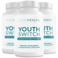 thumbnail image 1 of Youth Switch - Disrupt & Reverse Aging in The Cellular Level - Anti Aging Supplement & Longevity Activator, Stimulates Rejuvenated Cell Growth, Ashwagandha, Cat's Claw Extract, Astragalus, 3 Bottles, 1 of 10