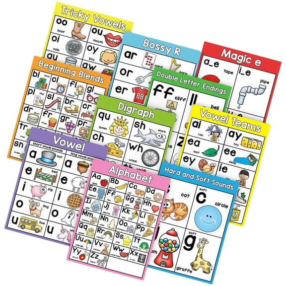 Youthyao 10Pieces Educational Phonics Poster Basic Phonics Learning Chart Picture Card For Preschooler Kindergarten Classroom