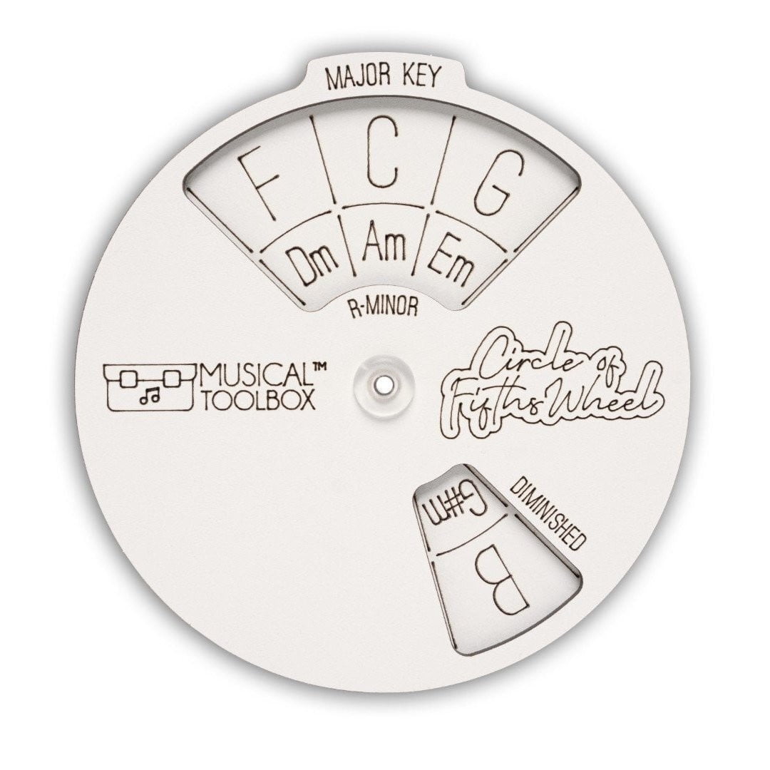 Yrtoes Circle Of Fifths Wooden Musician Melody Wheel Circle Of Fifths