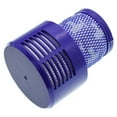 YruYptpaln Filter Replacement Can Be Washed Compatible With V 10 SV12