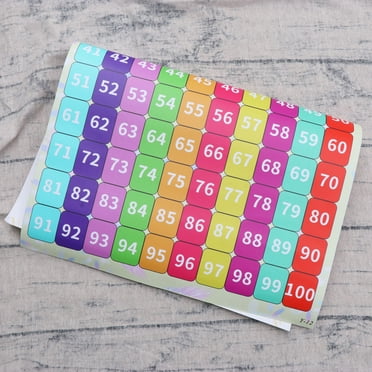 Sproutbrite Educational Posters - 11 Learning Charts for Pre-K ...