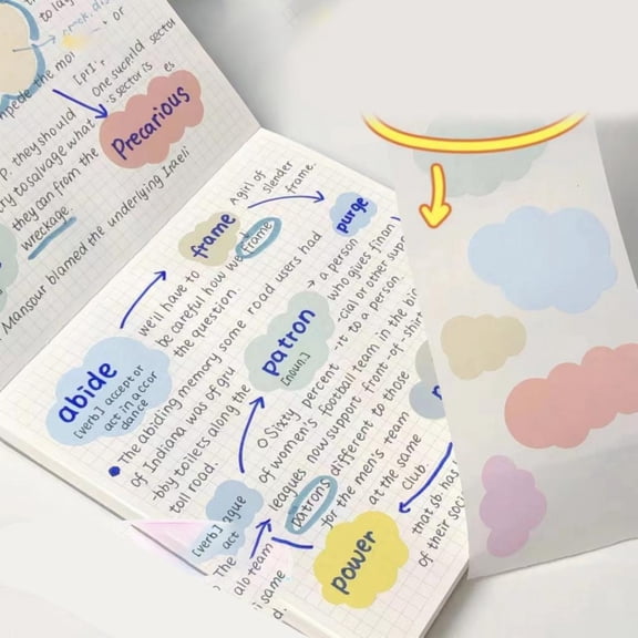 Ywmsfl Pull Out Sticky Notes Pad for Writing 100 Sheets Note Paper Memo Pad Reminder on Journal Planner Book Fridges Calender