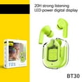 thumbnail image 1 of Yyuenw Bluetooth Headphones, BT30 Transparent Digital Display Wireless Bluetooth Headset Bilateral Stereo Copper Ring Speaker With Charging Bin, 1 of 7
