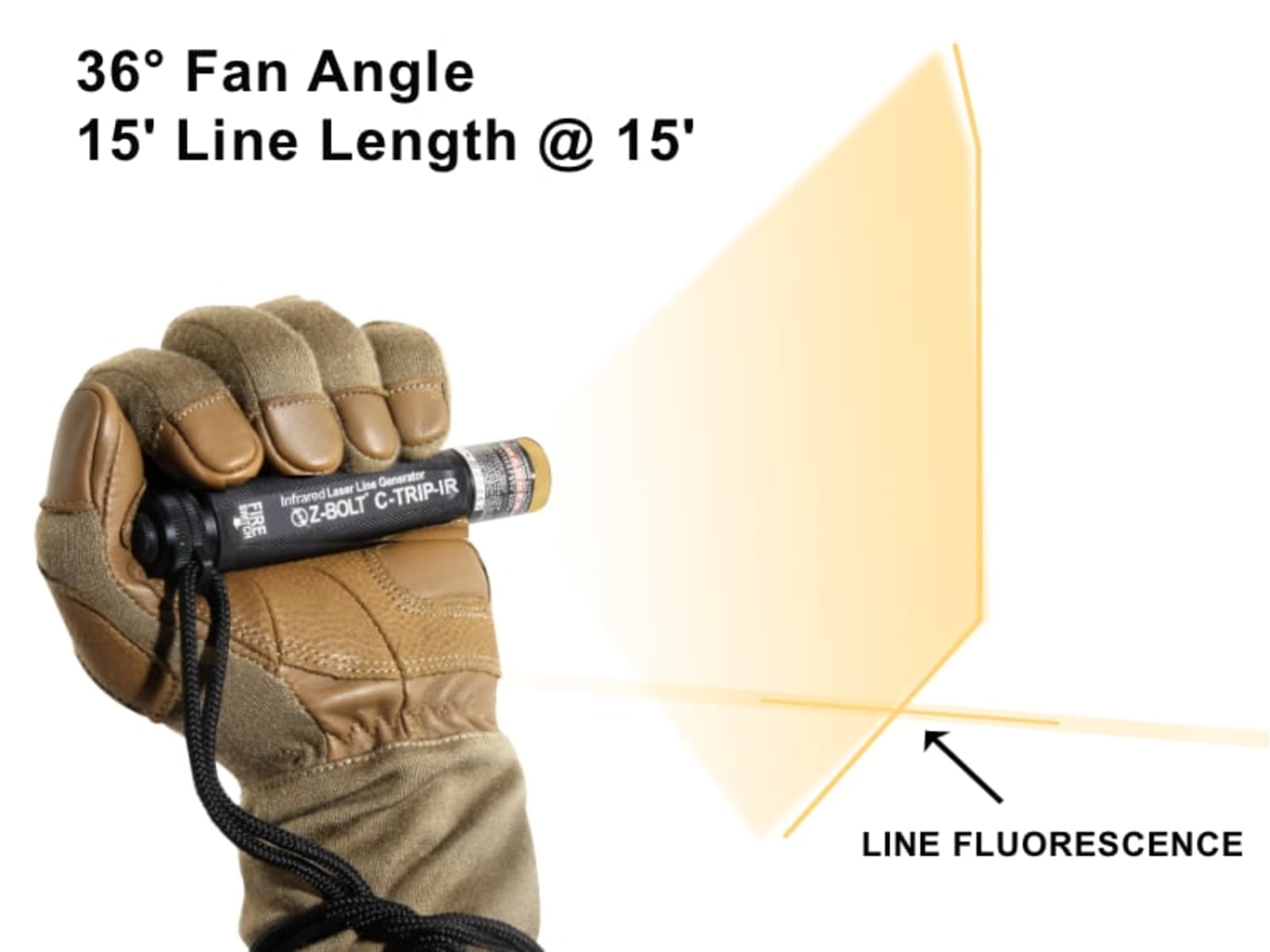 ZBolt Infrared Line Laser for Trip Wire Detection EOD/ SWAT, Coyote