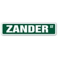 thumbnail image 1 of ZANDER Street Sign Childrens Name Room Sign | Indoor/Outdoor |  24" Wide, 1 of 5