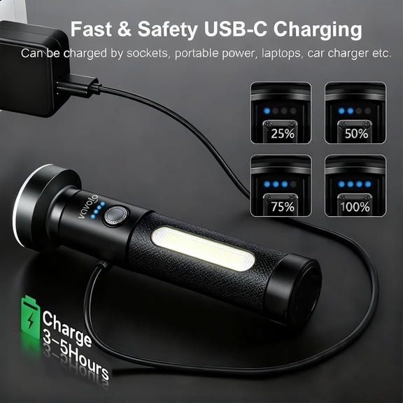 ZANHUA-10W Rechargeable LED Flashlight, 520LM High Lumens Tactical Flashlight with Type-C, 3000mAh Battery, Side Light, 4 Modes (Spot, Flood, Strobe) for Camping, Hiking, Emergency (KM-8980)