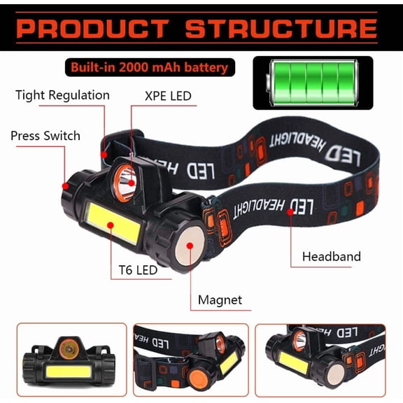 ZANHUA-2 Pack Rechargeable Forehead Head Light - Night Walking Construction Headlamp USB 2000 Lumens Waterproof LED Lights Rotation Adjustment Modes for Camping Fishing Garage Work Headlight Flashli