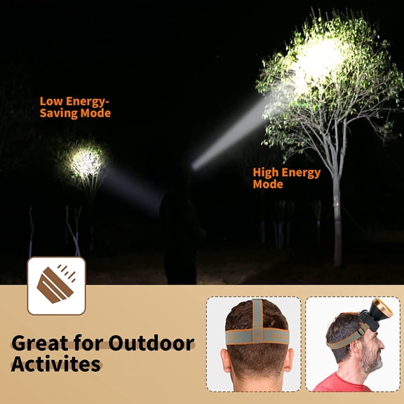ZANHUA-20W Superbright Coon Hunting Lights, High Lumens LED Headlamp with 2 Light Modes, Waterproof & Rechargeable Flashlight, Perfect for Outdoor Hiking, Hunting, Fishing, Night Activities