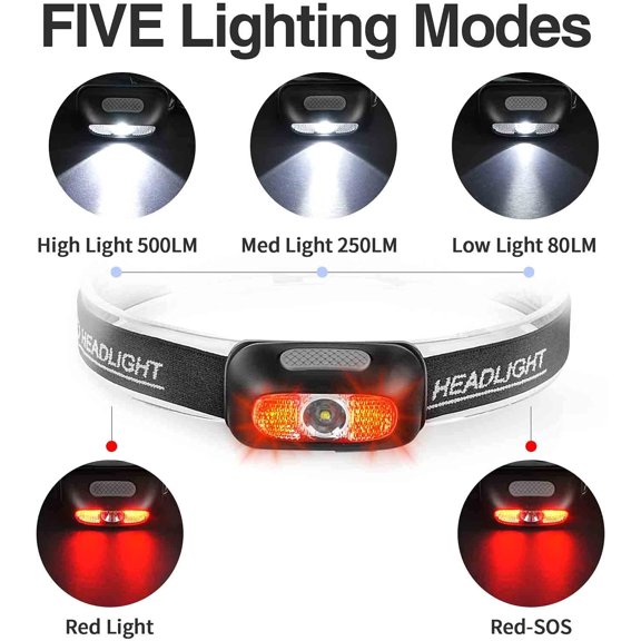 ZANHUA-500 Lumen Rechargeable Headlamp, 5 Modes with Red Light Head Lamp, IP54 Water-Resistant Adjustable Strap Head Light for Adult Running, Camping, Cycling