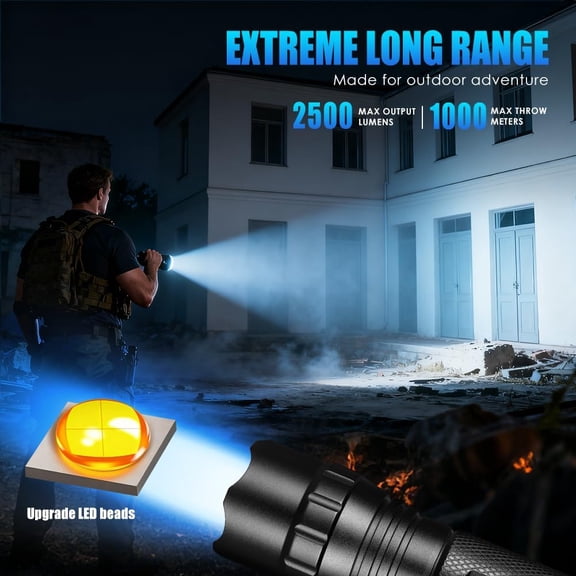 ZANHUA-501F Small Tactical Flashlight with Holster, 5 Modes Mini CREE LED Zoomable Flashlight High Lumen Torch with IPX-65 Waterproof EDC Flashlight Bright Flash Light for Daily use,Emergencies