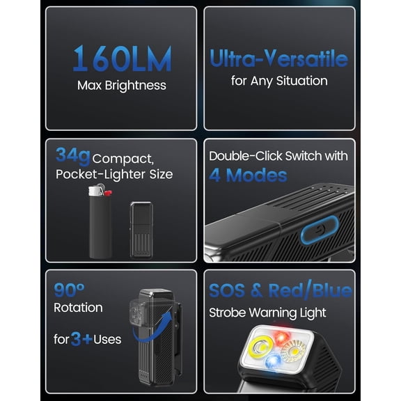 ZANHUA-Clip On Flashlight, Mini EDC Flashlight for Night Walking - 90 Rotating Head, Magnetic Base, USB-C Rechargeable Pocket Light with Spotlight, Floodlight, Red SOS & Red/Blue Strobe (Black)