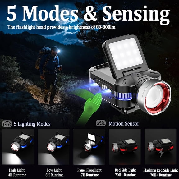ZANHUA-Hard Hat Clip Lights, 800lm Rechargeable Clip on Cap Lights, 180 Adjustable Waterproof Bright Headlamp Flashlight Led Hat Light for Running, Fishing, Camping, Hunting, Working