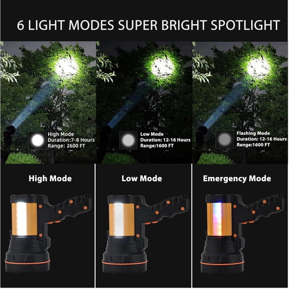 ZANHUA-Rechargeable Spotlight Flashlight Water Resistant 8 Hour Runtime LED Super Bright Handheld Searchlight with Shoulder Strap,for During Hurricane Emergency Walking Outages Boating Camping Lante