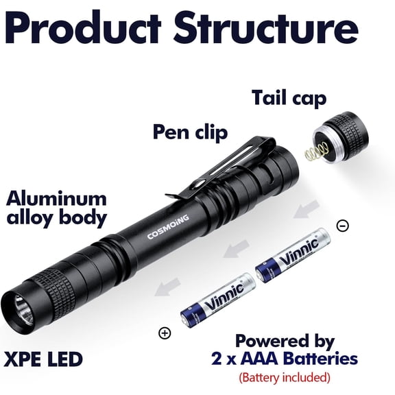 ZANHUA-Red LED Flashlight, Red Flashlight with 2AAA Battery, Red Light Flashlight Night Vision Torch for Night Observation, Camping,Fishing, Riding - 2 Pack