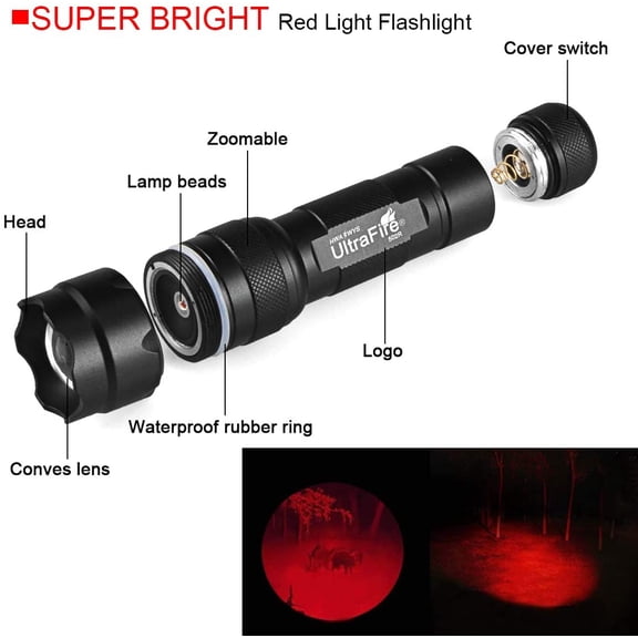 ZANHUA-WF-502R Zoomable Red Light Flashlight, Single Mode, RED LED 630nm, Hunting Lights with Clip, Adjustable Focus Emergency Flashlights