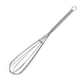ZAROYEAX Hand Whisk with Spring Handle Egg Whip Mini Mixer Whisk