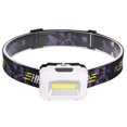 thumbnail image 1 of ZFYXGS COB LED Headlamp Mini Headlight Flashlight Camping Torch Lantern AAA, 1 of 1