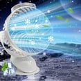thumbnail image 1 of ZFYXGS Mini Stand up Portable Air Conditioners Ductless for Room, Car, Camping Clearance Or Sale, 1 of 6