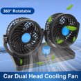 ZGBY 2024 Upgraded Car Dual Head Usb Fan 360Â° Rotatable For Car With