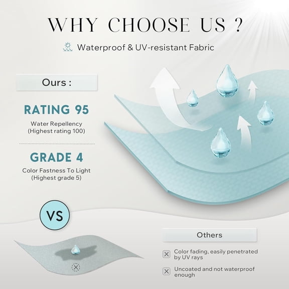 ZHANYU-Pack of 2 Outdoor Waterproof Throw Pillow Covers with Contrast Piping, Decorative Square Cushion Case Patio Pillows for Couch Tent Sunbrella, Lemon Yellow 20x20 inches