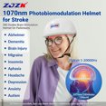 ZJZK 1070nm LED Light Therapy, Photobiomodulation Helmet for Depression
