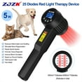 ZJZK Therapeutics Handheld Pain Management Light Therapy for