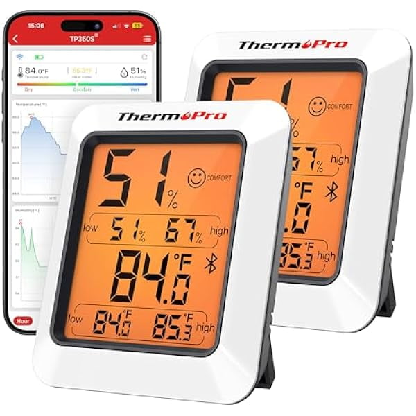 ZLC Hygrometer Thermometer for House TP350, Bluetooth Room Indoor Greenhouse Thermometer Monitor Up to 260FT, Backlit Humidity Meter Temperature Sensor with 2-Year Data Export, 2 Pack
