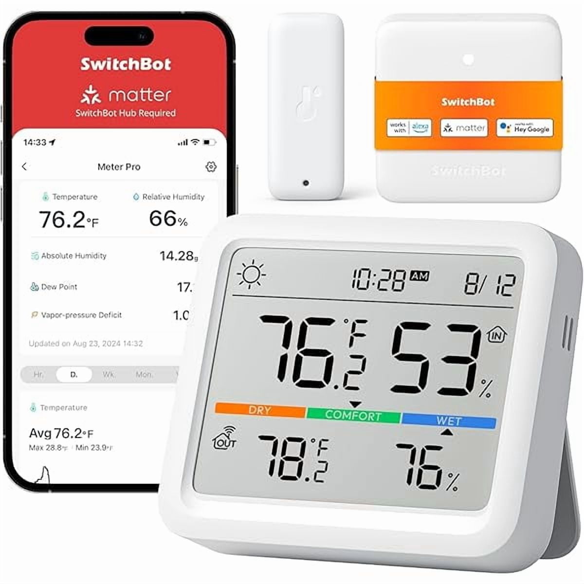 ZLC Meter Pro, Digital Hygrometer & Thermometer - Wireless Indoor Temperature & Humidity Monitor with Bluetooth App Control, Real-Time Alerts, Works with Apple Home