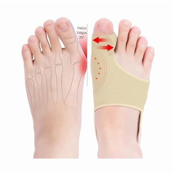 ZLC2PCS Bunion Corrector for Women & Men Big Toe, Big Toe Separators-Bunion Splint-Bunion Pads-Hammer Toes Straightener-Toes Spacers Pain Relief, Comfortable & Breathable for Day/Night