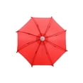thumbnail image 1 of ZMKIAG Realistic Open/Close Miniature Umbrella for 8-Inch Dolls - 10-Inch Mini Play Accessory with Functional Design, Perfect for Doll Photoshoots and Display, Compact and Lightweight, 1 of 3