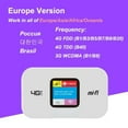 ZNGPNG 150Mbps 4g Wifi Router Unlocked SIM Card Wireless Modem Outdoor