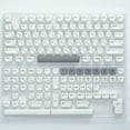 ZNGPNG Custom Japanese Russian Korean KOA Profile PBT Keycaps for