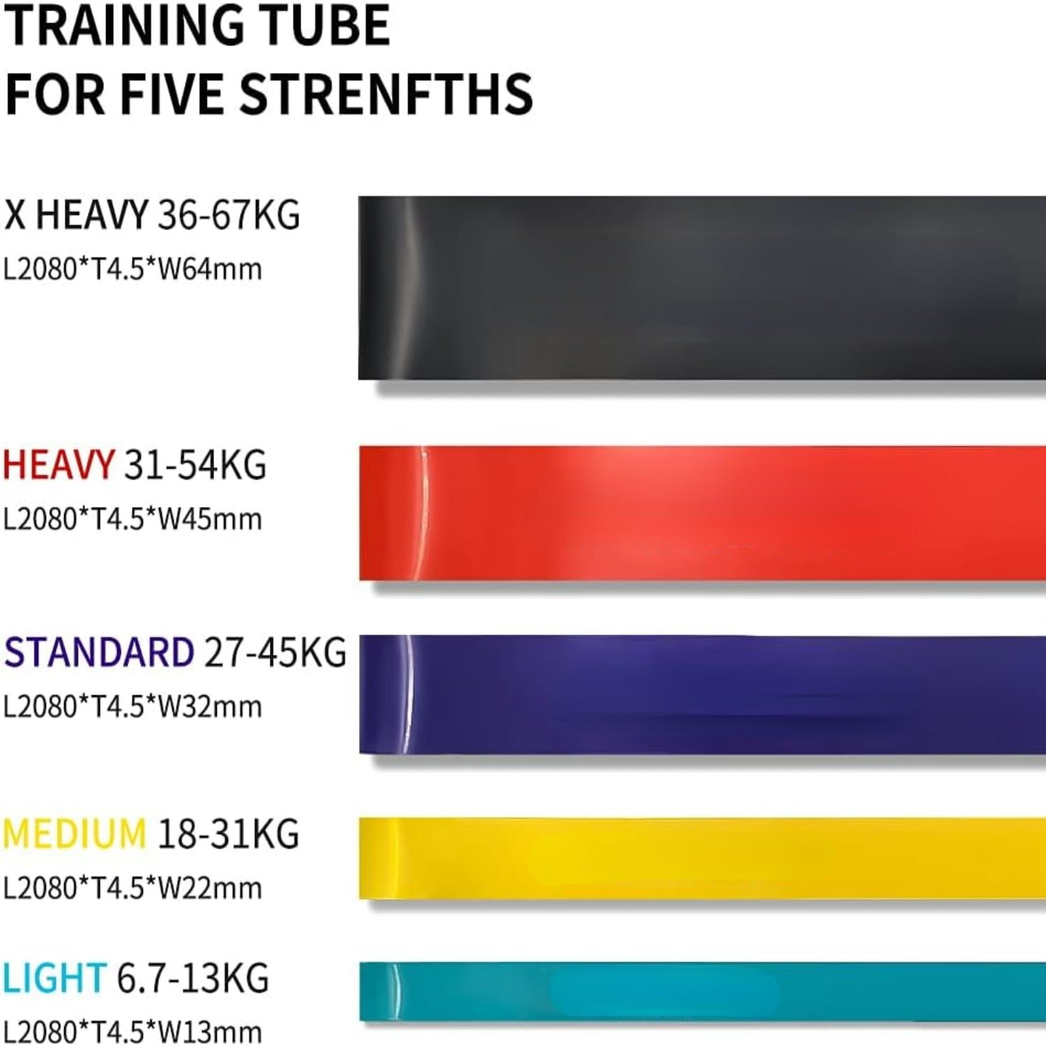 ZNGYXN Highly Durable Premium Thick Resistance Bands for Men & Women