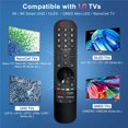 ZNGYXN Upgrade Your TV Experience with the Advanced MR21GA 2021 Smart