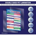 ZOCO - When to Use Commas Posters (5 Pack) - Laminated, 17 x 22 inches ...