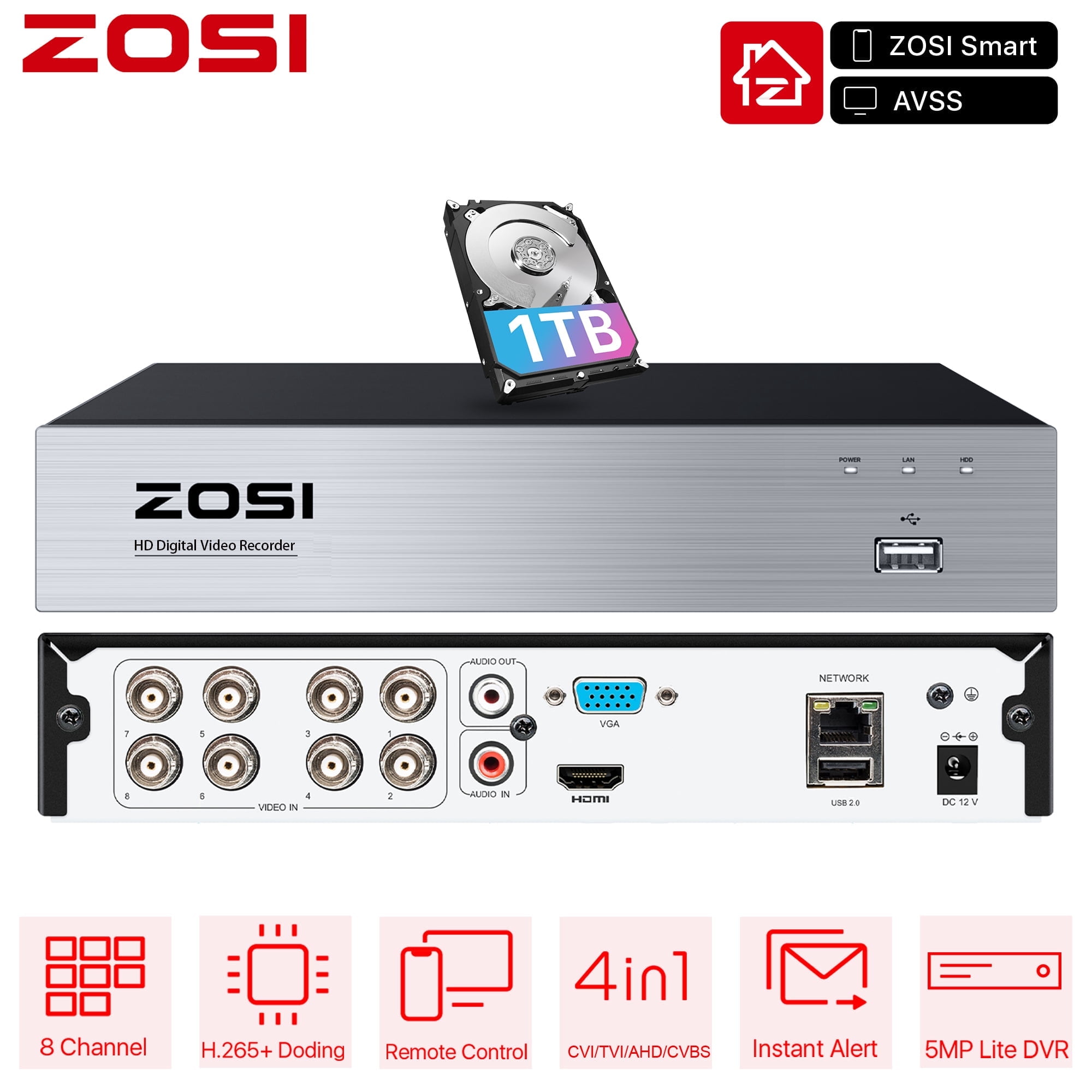 ZOSI-8CH-1080P-Surveillance-