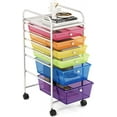 thumbnail image 1 of ZYPPP 6-Drawer Rolling Storage Cart, Multifunctional Art Craft Organizer Cart, Mobile Utility Storage Cart with Removable Drawers & Lockable Wheels, Craft Cart for Home Office.-Multicolored & Clear, 1 of 8