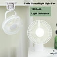 thumbnail image 1 of ZZkhGo 6-Inch Mini Wall Oscillating Fan Adjustable Versatile Desk or Ceiling Use Soft Night Light Built-in Portable USB Rechargeable for Home Camping Office, 1 of 5