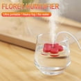 thumbnail image 1 of ZZkhGo USB Portable Sprayer for Home & Office Fine Mist Moisturizer with 8-hour Auto Timer Compact Design Adjustable Container Fit 4.8x4.8x1.3cm, 1 of 7