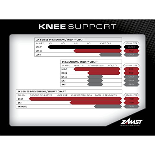 Zamst JK1 Sports Knee Brace With Pressure Pad Relieving Pain On the Tendon For Osgood Schlatter