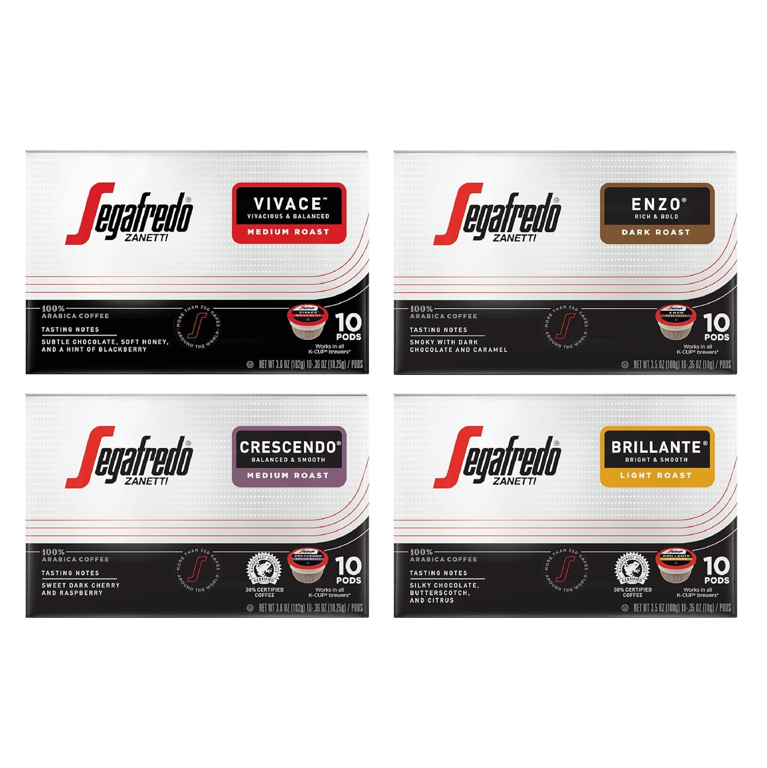 Single Serve Coffee Pods, Easy to Brew, Arabica Beans, Works