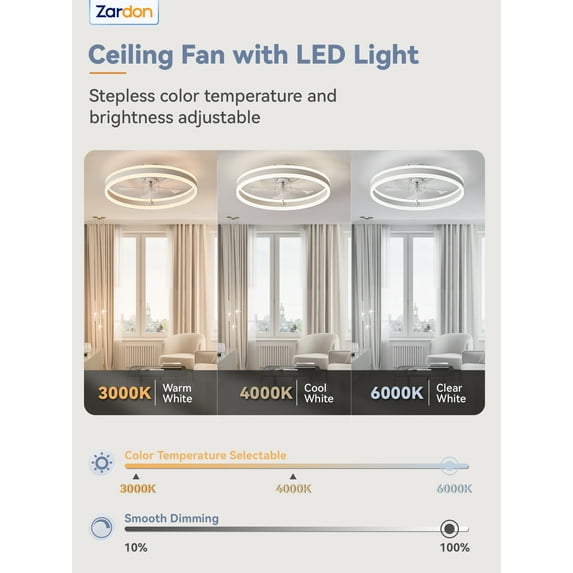 Zardon 20" Smart Flush Mount Ceiling Fan with Light - APP & Remote Control, 6 Speeds & 3 Color Temperatures, Quiet use for Indoor - White