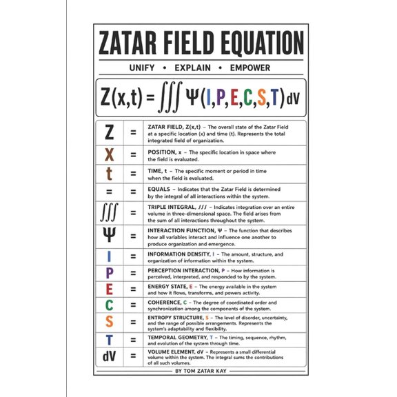 Zatar Field Equation: Unify - Explain - Empower, (Paperback)
