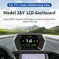 Zcargel 3.3-Inch Automotive Dashboard for Tesla Model Y 2019-2025 Model ...