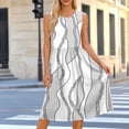 thumbnail image 1 of Zedker Floral 2026 Summer Dresses for Women Casual Sleeveless A-Line Pleated Midi Sun Dresses Casual Beach Flowy Tank Dresses with Pockets White Size S-XXL, 1 of 7