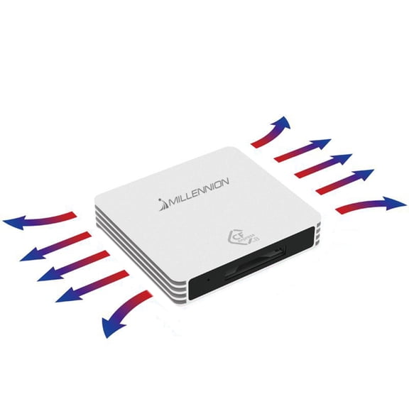 Zeiwohndc Fast USB3.1 Express Card Reader for Seamless and Fast Data Transfer Tool