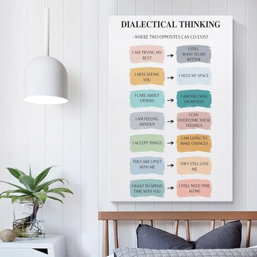 ZejaL Dialectical Thinking Print, Dbt Worksheet, Therapy Office Decor, Therapist Wall Art Canvas Posters Wall Art Bedroom Office Room Decor Gift 24x36inch(60x90cm)