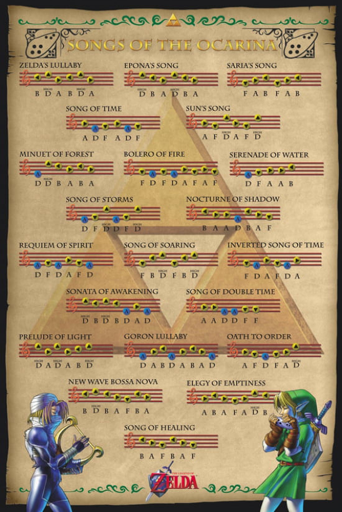 Zelda - Songs of the Ocarina Poster (24 x 36) 